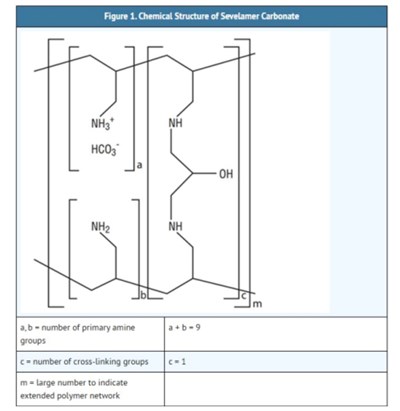 Figure 1 (Figure 1)